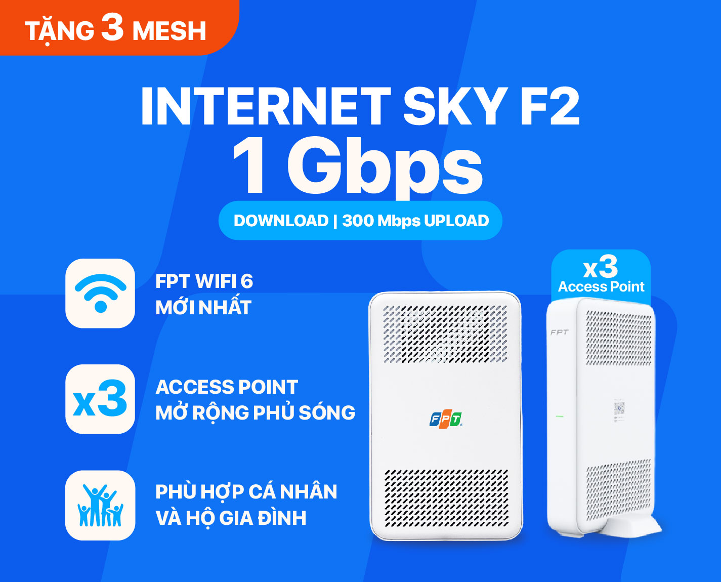 Internet SKY F2